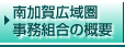 L挗g̊Tv